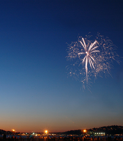 4th of July
